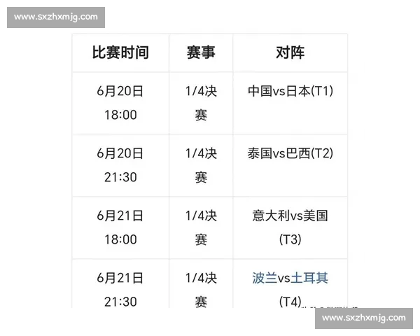 2016年中国女排对阵巴西全解析 激情与技术碰撞下的经典对决回顾